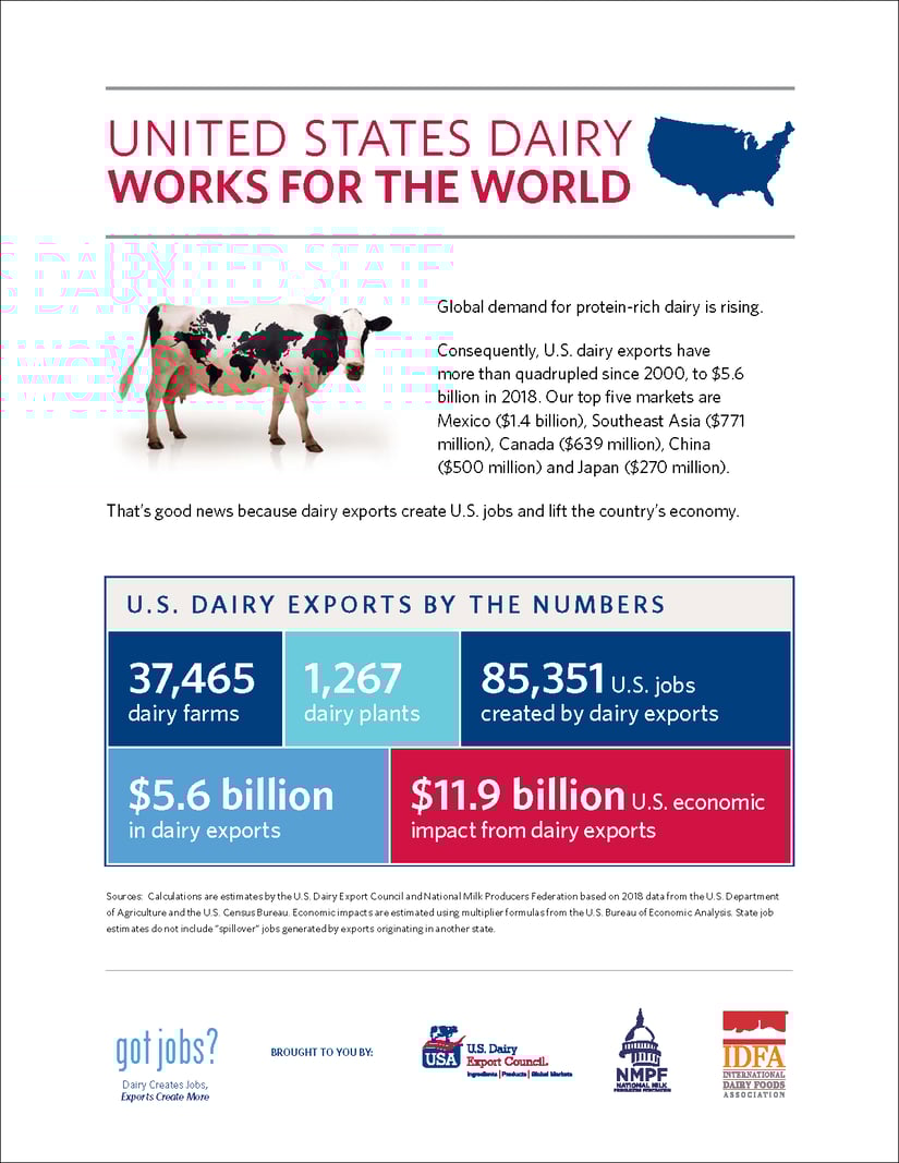 Interactive U.S. map shows economic impact of dairy exports in your